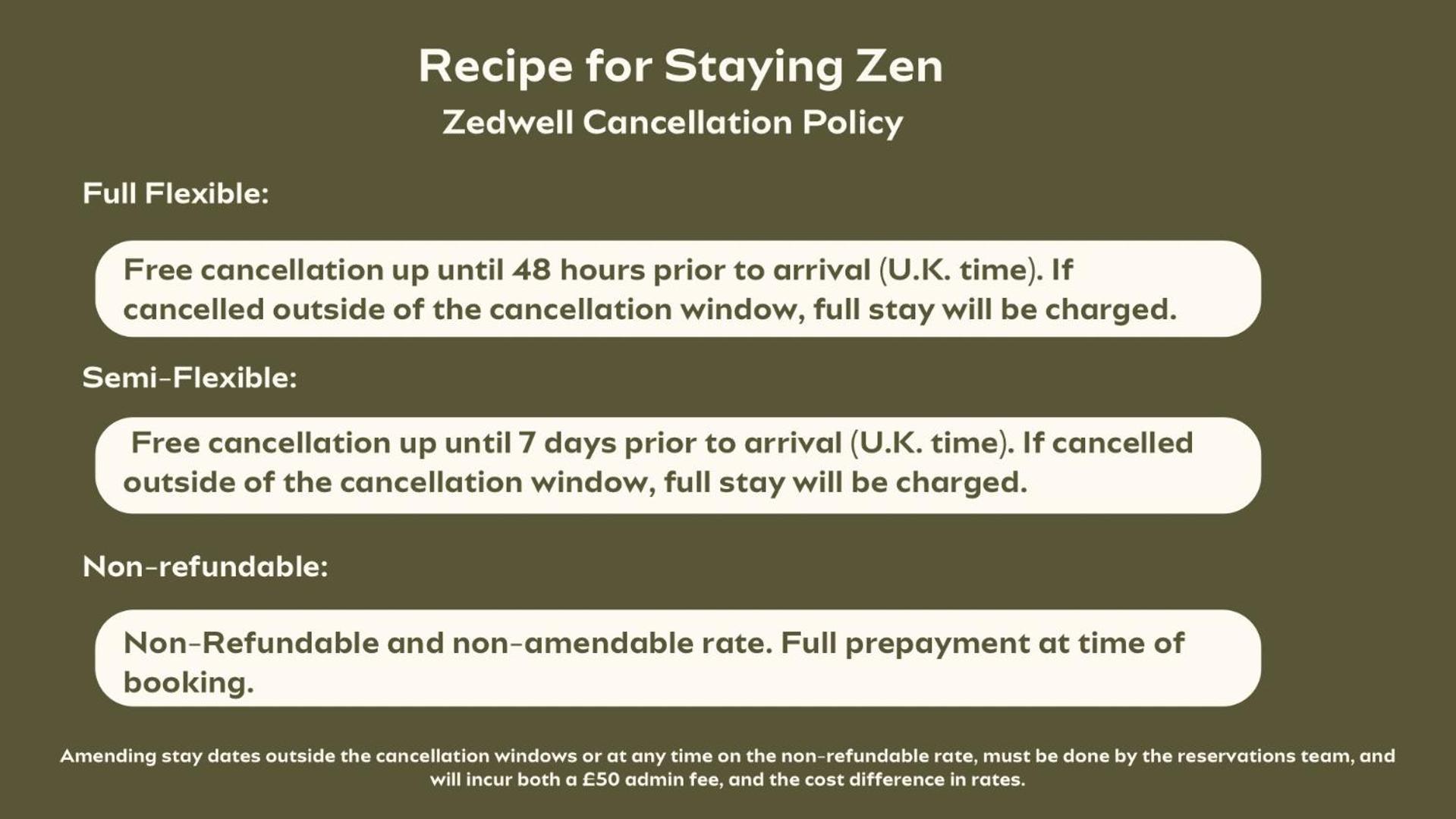 Zedwell Underground Hotel Tottenham Court Rd London Exterior foto